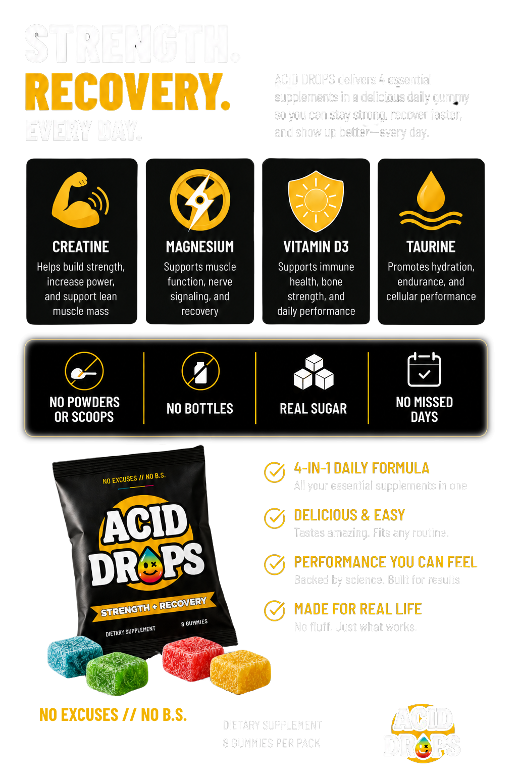 ACID DROPS