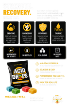 ACID DROPS